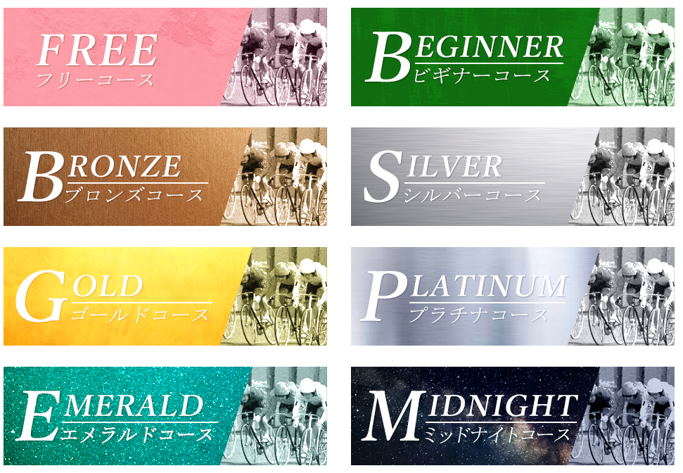 競輪RIDE(ライド)の情報