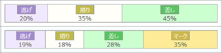 松阪 競輪 予想