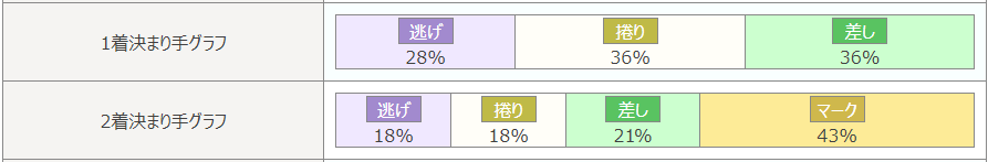 富山特徴3