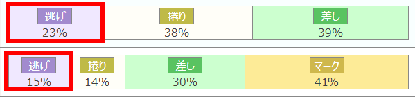 静岡競輪場特徴4