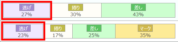 豊橋競輪場特徴4