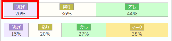 久留米特徴4